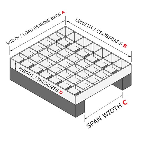 splitter box steel grating|steel bar grating sizes.